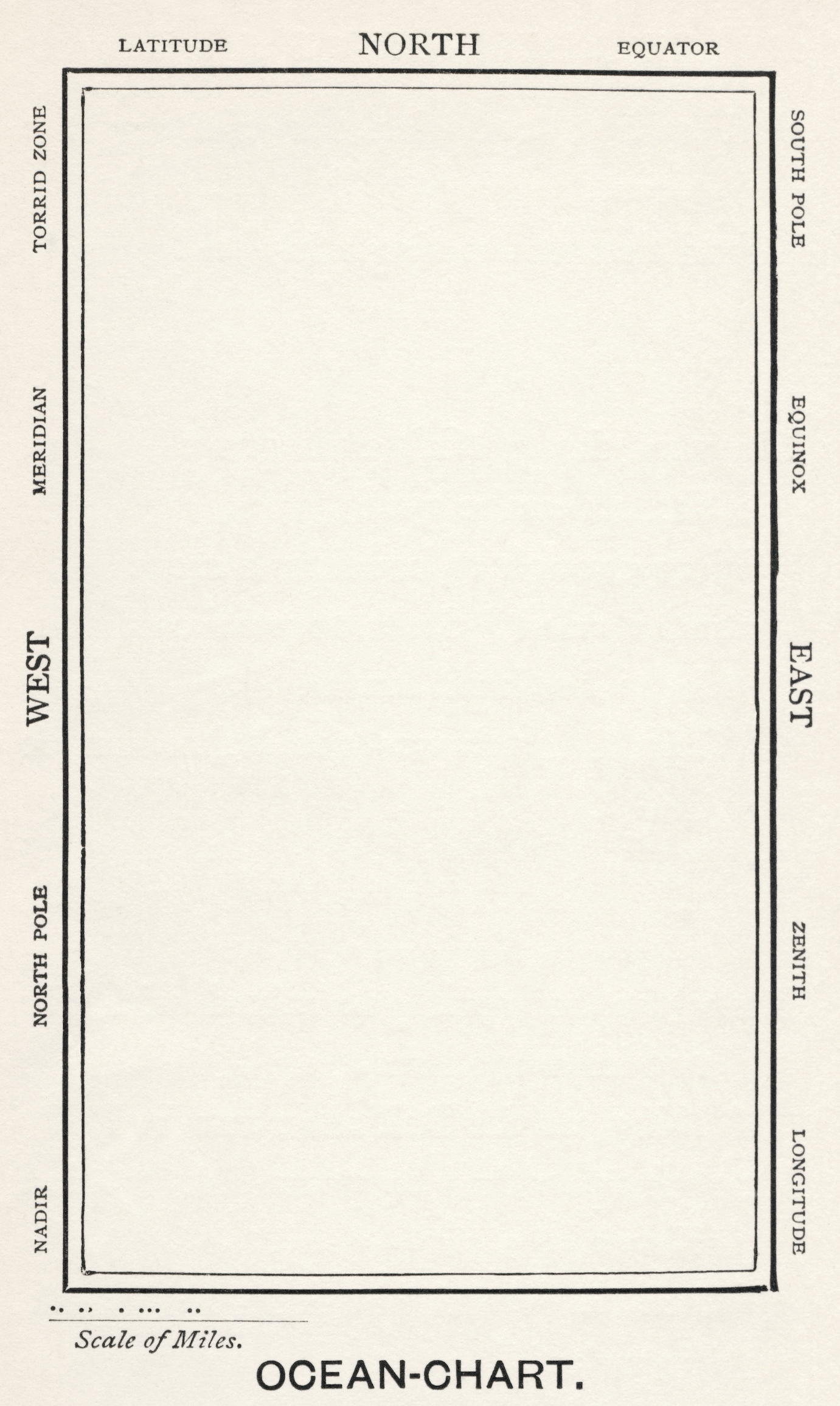 carte géographique dessinée par Lewis Carroll, montrant un cadre entièrement vide